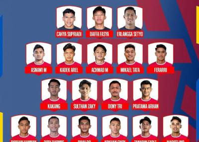 Skuad Timnas di Piala AFF 2024